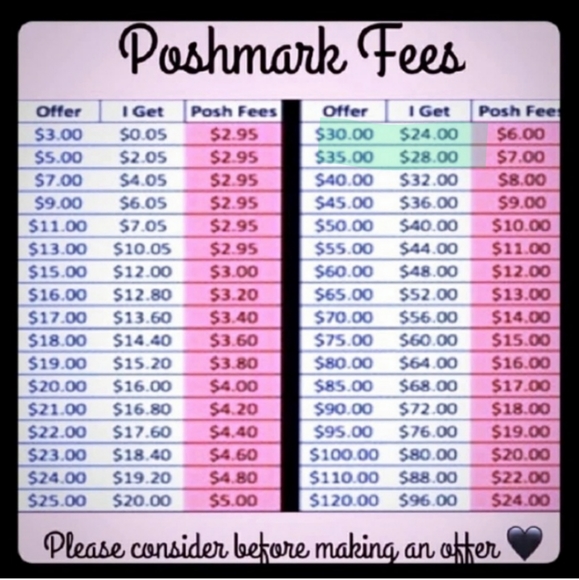 NWOT Full Length Maxi : Dress by Victoria's Secret - Picture 16 of 16